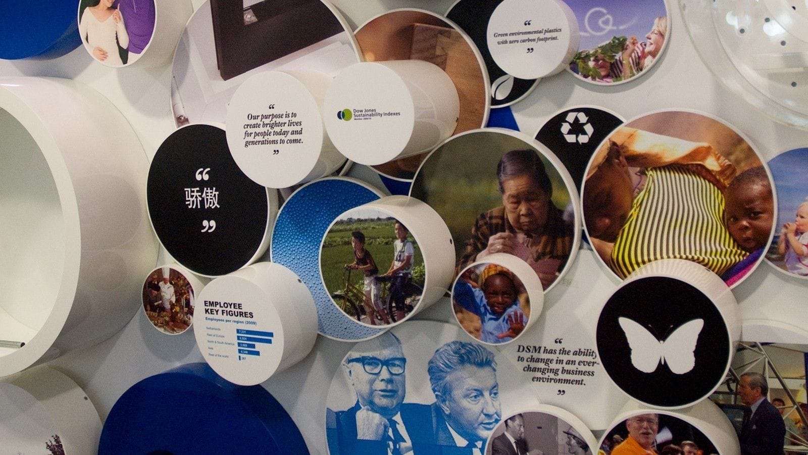 DSM brand experience DSM brand experience