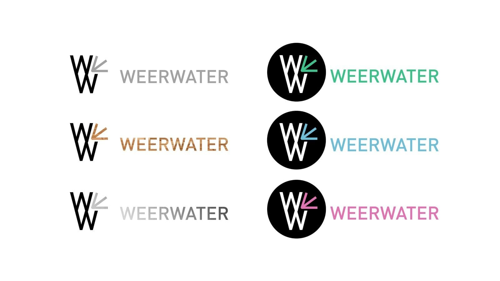 Weerwater: energizing the heart of a city